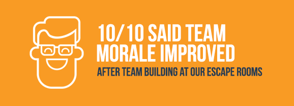 Team-Morale